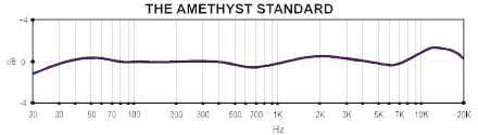 amethyst1