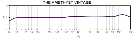 amethyst2